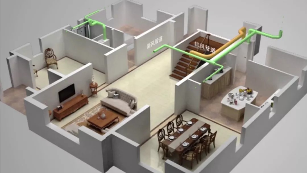 新風(fēng)系統(tǒng)