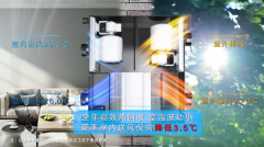 新風和節能，兩者可以兼得 | 安達思智能型新風