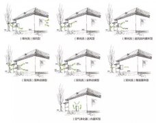 新風機型：壁掛式新風機